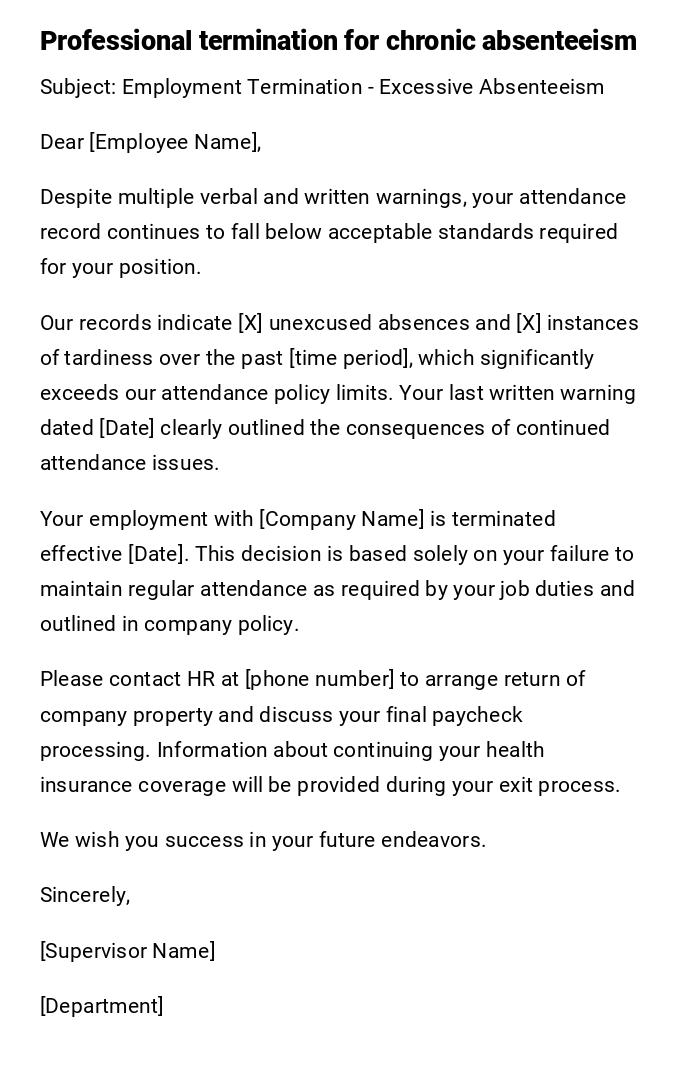 Professional termination for chronic absenteeism Professional termination for chronic absenteeism